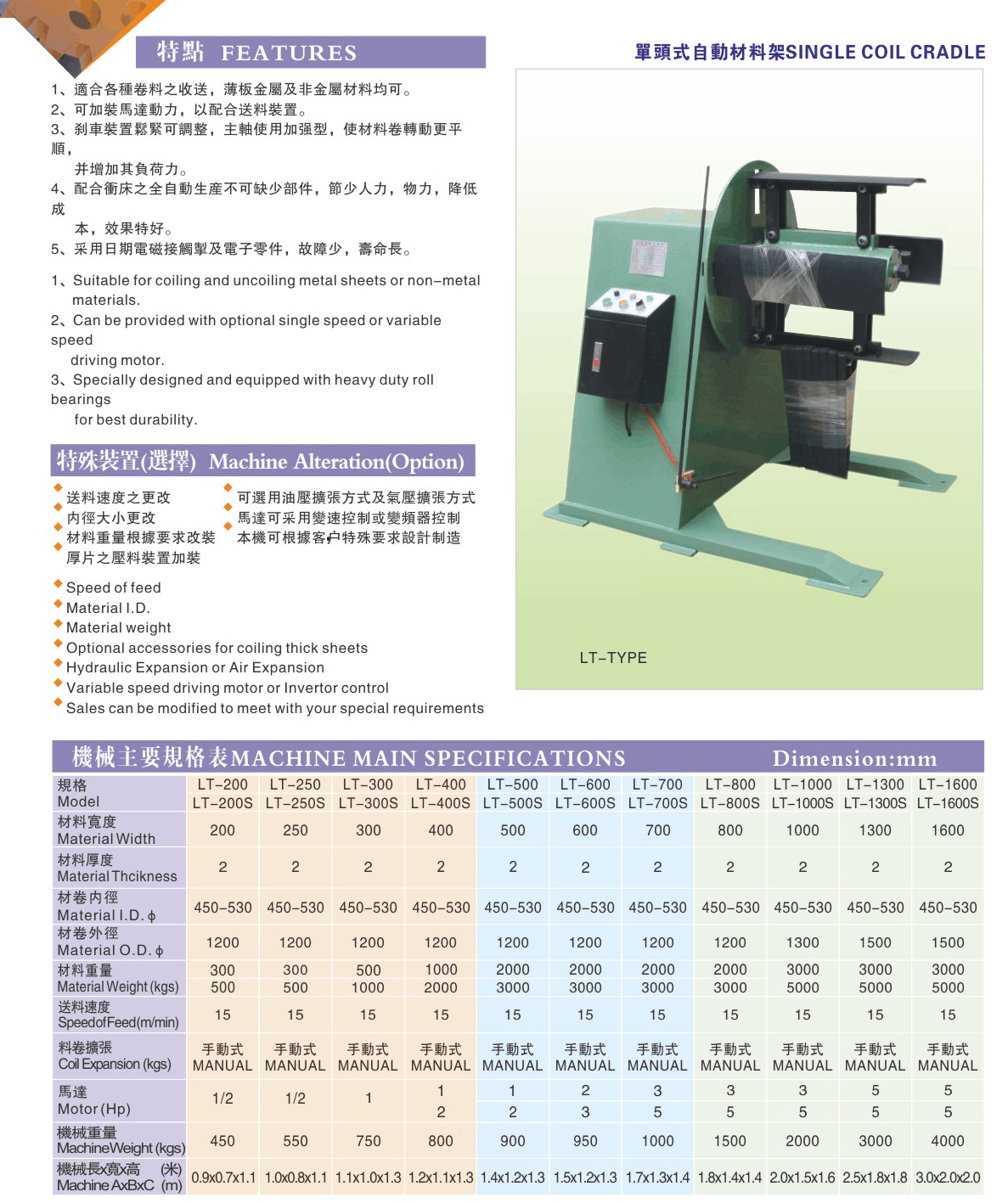 自动材料架